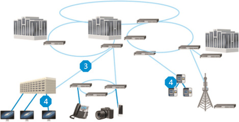 公用接入網光纜技術解決方案的平面設計策略與實踐