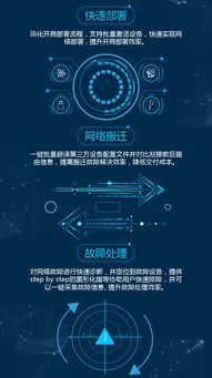 平面設(shè)計(jì)中的網(wǎng)絡(luò)維護(hù)與故障處理 使用Edesk提升團(tuán)隊(duì)協(xié)作與效率