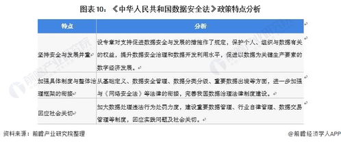 重磅 | 2021年中國(guó)及31省市區(qū)互聯(lián)網(wǎng)產(chǎn)業(yè)政策匯總及解讀 工業(yè)互聯(lián)網(wǎng)為發(fā)展重點(diǎn)，網(wǎng)絡(luò)維護(hù)成關(guān)鍵支撐